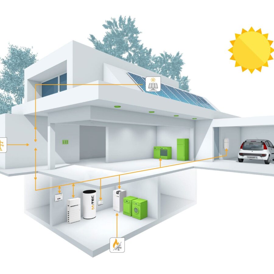 haus-2024-fina-aspect-ratio-900-900